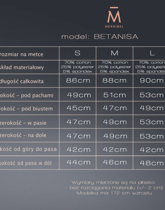 Памучна рокля Betanisa в син цвят Памучна рокля Betanisa в син цвят