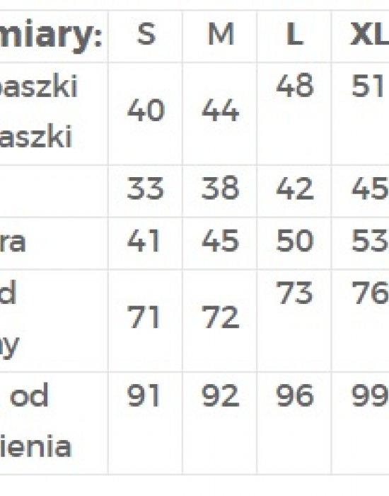 Официална дантелена рокля в тъмносиньо 170-7, Numoco - Modavel.com Официална дантелена рокля в тъмносиньо 170-7, Numoco, Миди рокли - Modavel.com